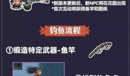 元气骑士最新爆料钓鱼,元气骑士揭秘神秘水域宝藏