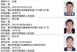 唐山爆料人歌手名单最新,揭秘娱乐圈幕后风云