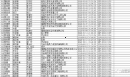 阿厦爆料队员名单最新消息,最新队员名单大揭秘！