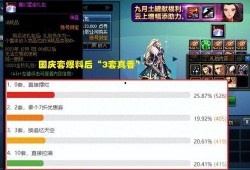 欧卡三更新最新爆料,前瞻性功能与视觉升级，带你领略未来游戏体验