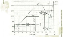 合金最新爆料图纸是什么,合金最新爆料图纸深度解析