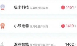 最新八卦圈爆料新闻报道,神秘事件引发热议，真相即将揭晓！