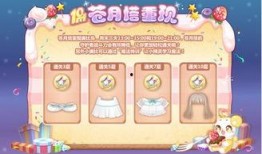 奥比岛最新大转盘爆料,神秘大奖等你来拿！