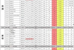 飞车五月爆料视频大全最新,揭秘全新玩法与精彩瞬间