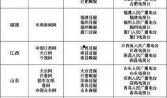 阿厦爆料队员名单最新消息,最新队员名单大揭秘！