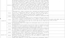 李欧爆料视频大全最新消息,揭秘娱乐圈幕后真相