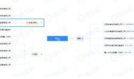 集卡最新爆料消息,揭秘最新爆料背后的行业变革